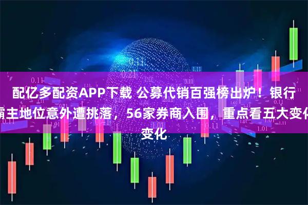 配亿多配资APP下载 公募代销百强榜出炉！银行霸主地位意外遭挑落，56家券商入围，重点看五大变化